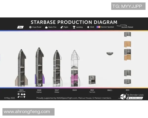 全球足球明星潮鞋高清大图展示 各大球员专属鞋款独特魅力解析